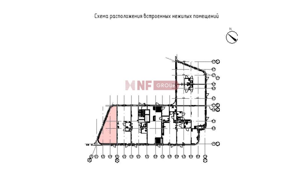 NF Group