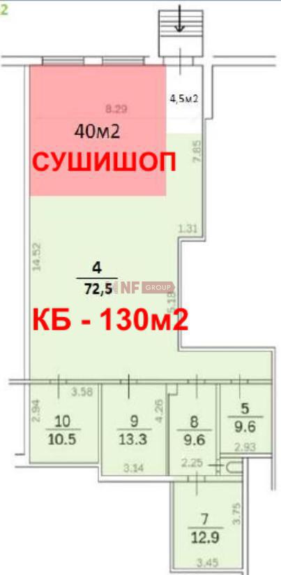 NF Group