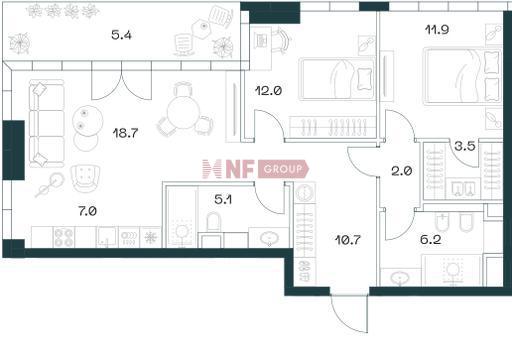 NF Group