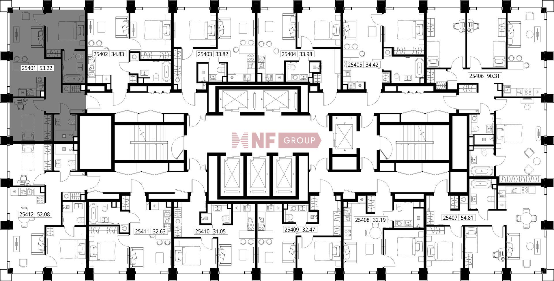 NF Group