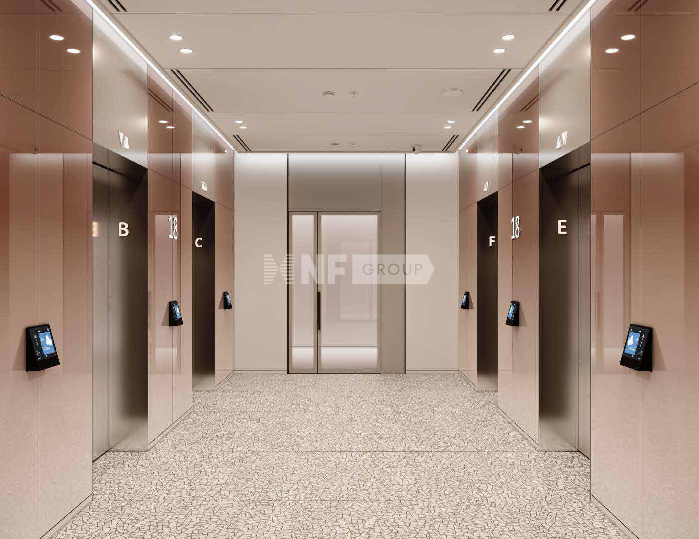 NF Group