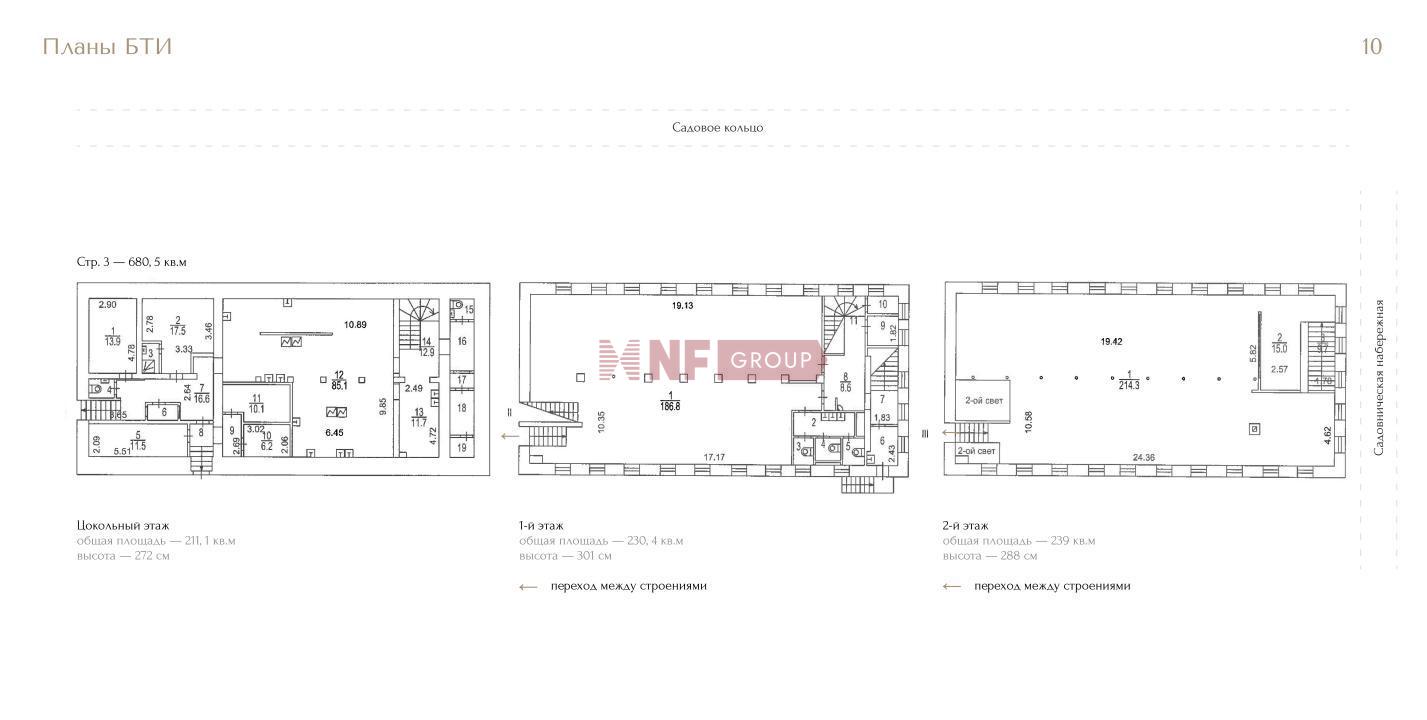 NF Group