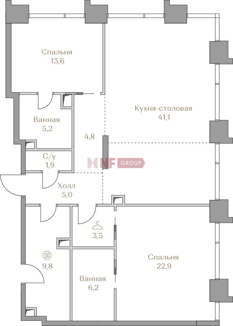 NF Group