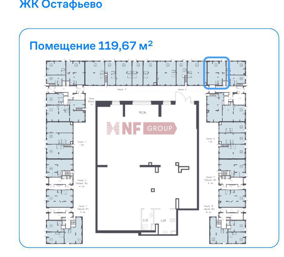 NF Group