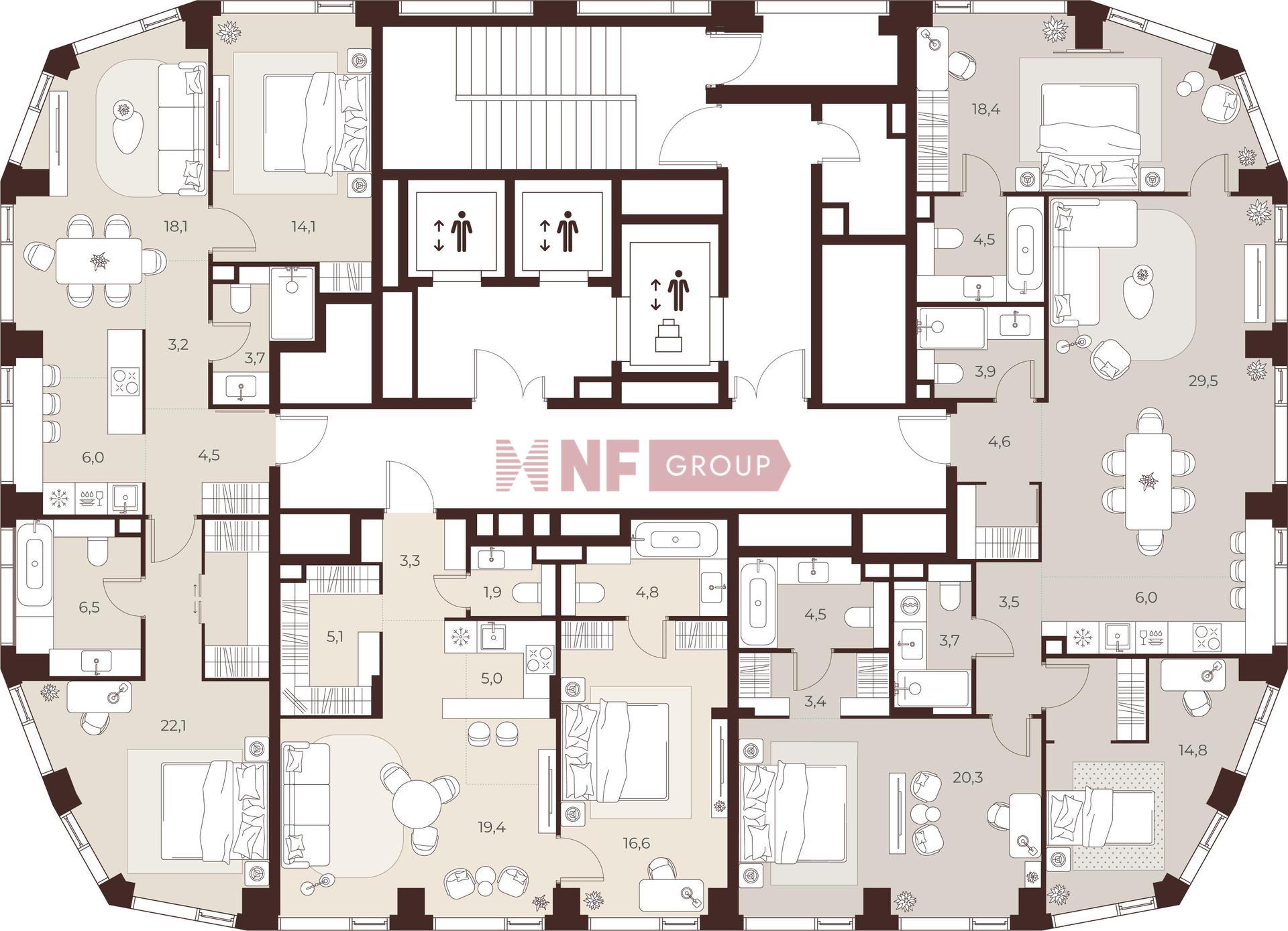 NF Group