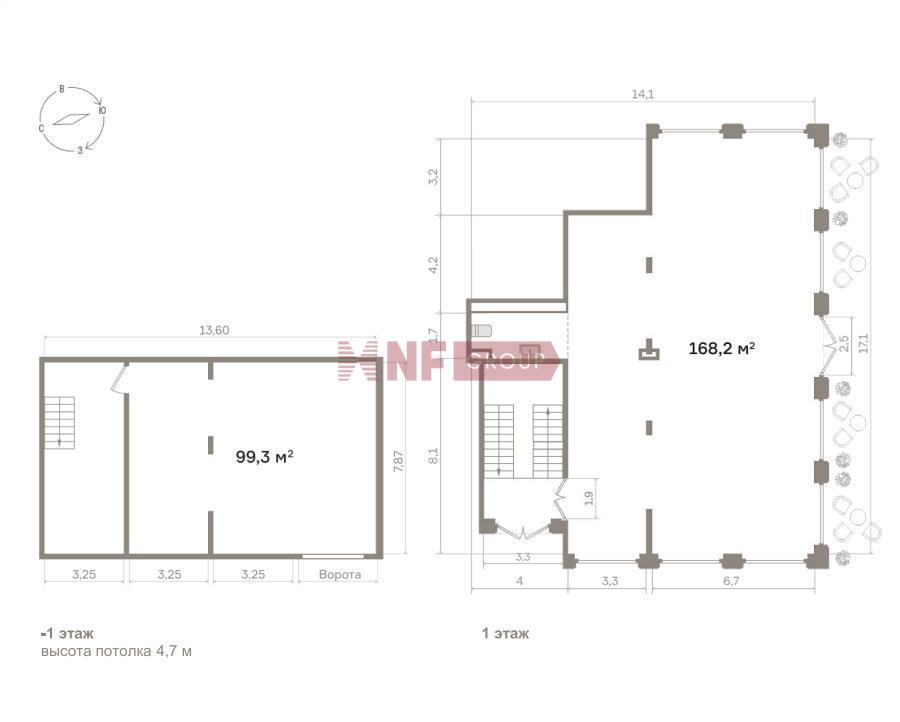 NF Group