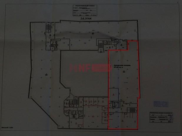 NF Group