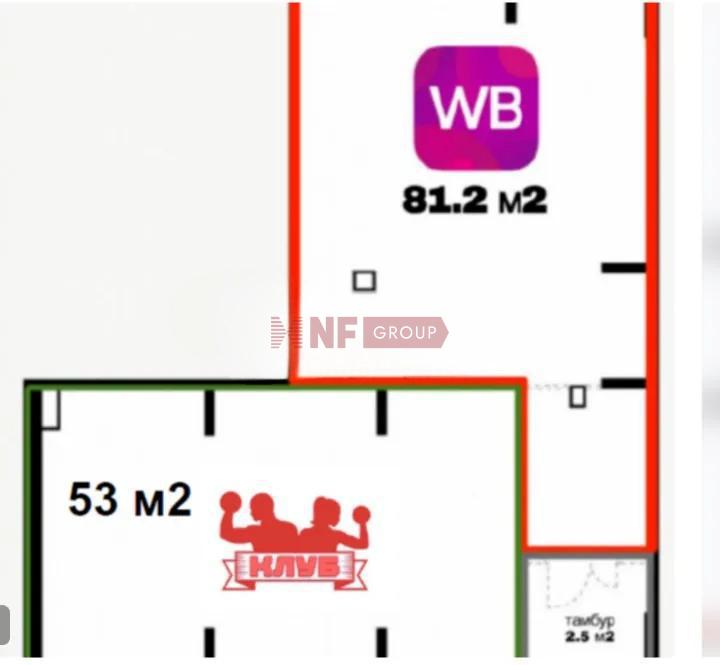 NF Group