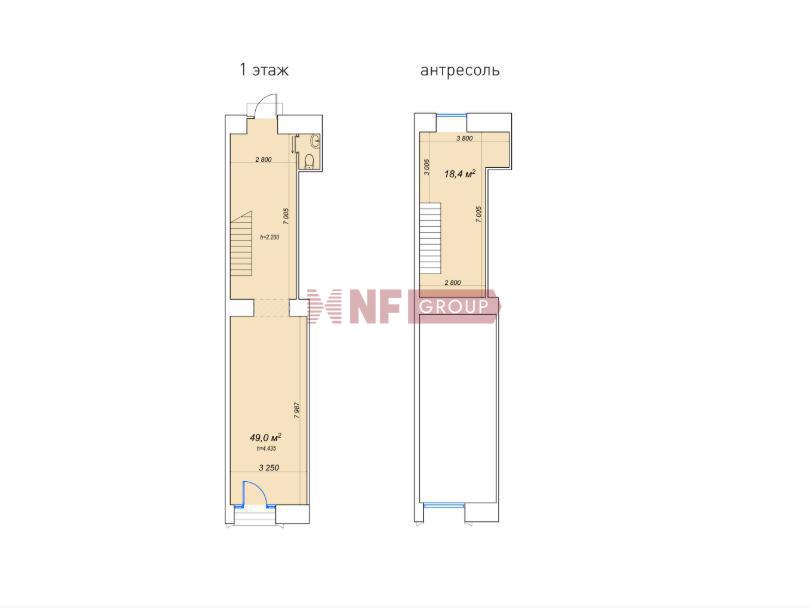 NF Group