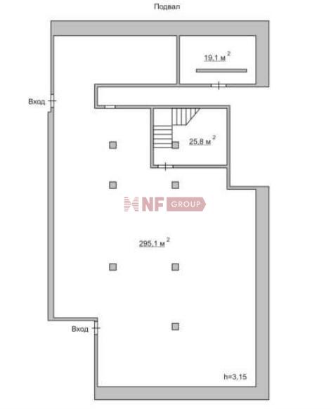 NF Group