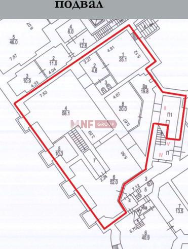 NF Group