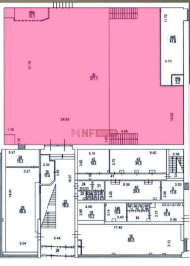 NF Group