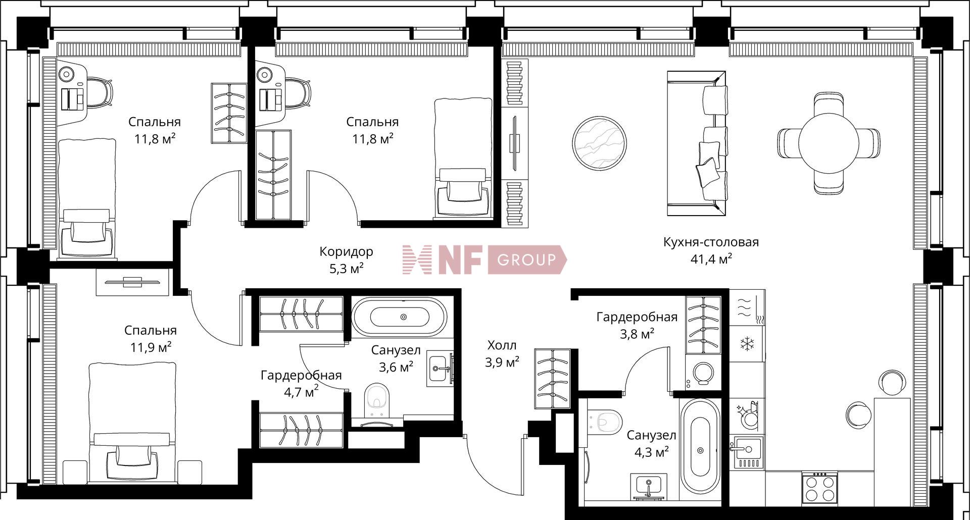 NF Group