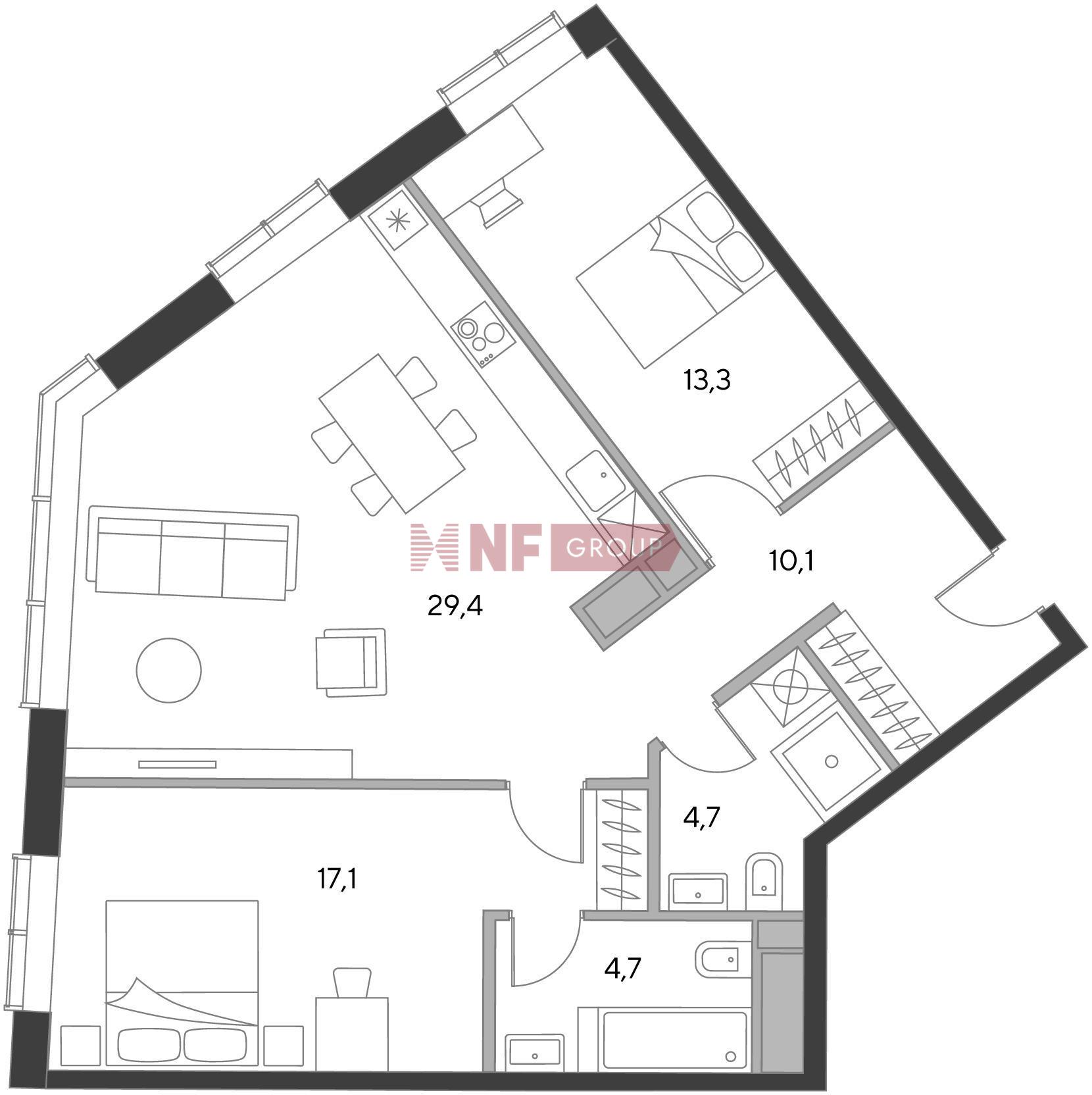 NF Group