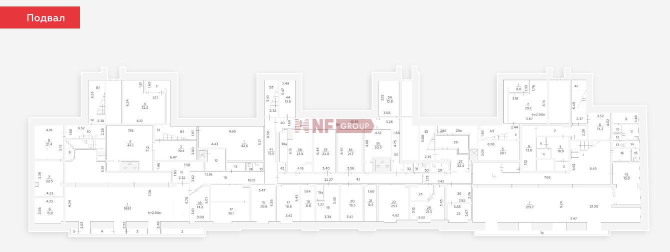 NF Group