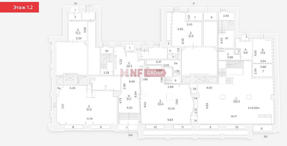 NF Group