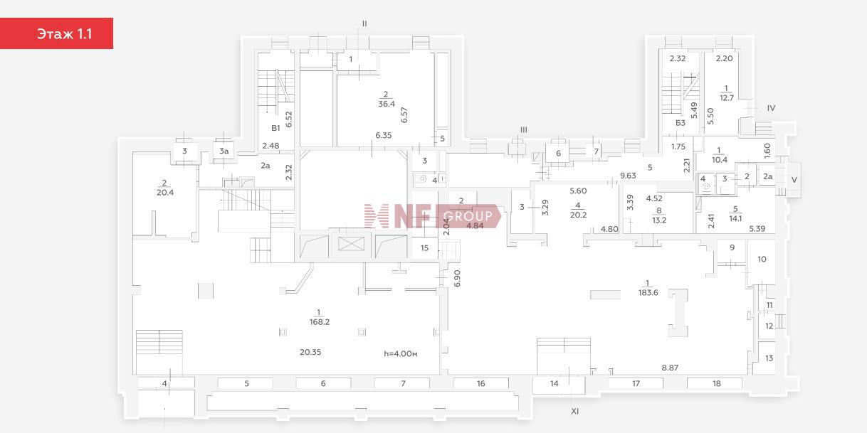 NF Group