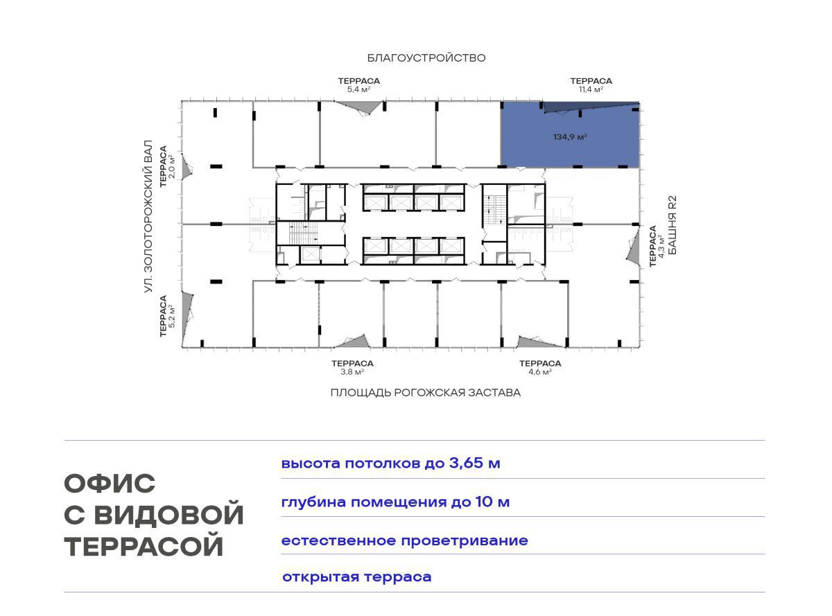 NF Group
