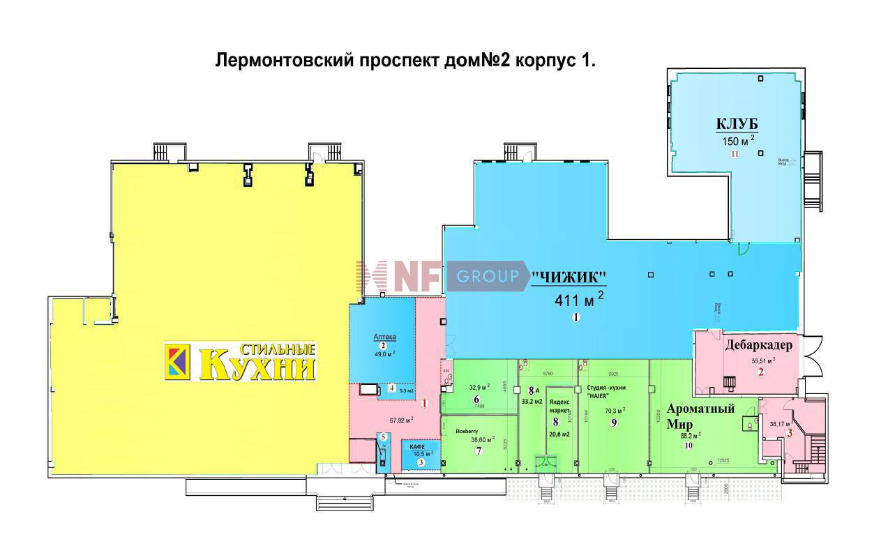 NF Group