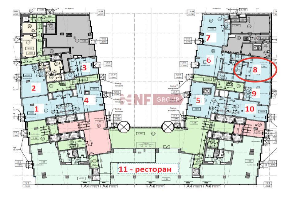 NF Group