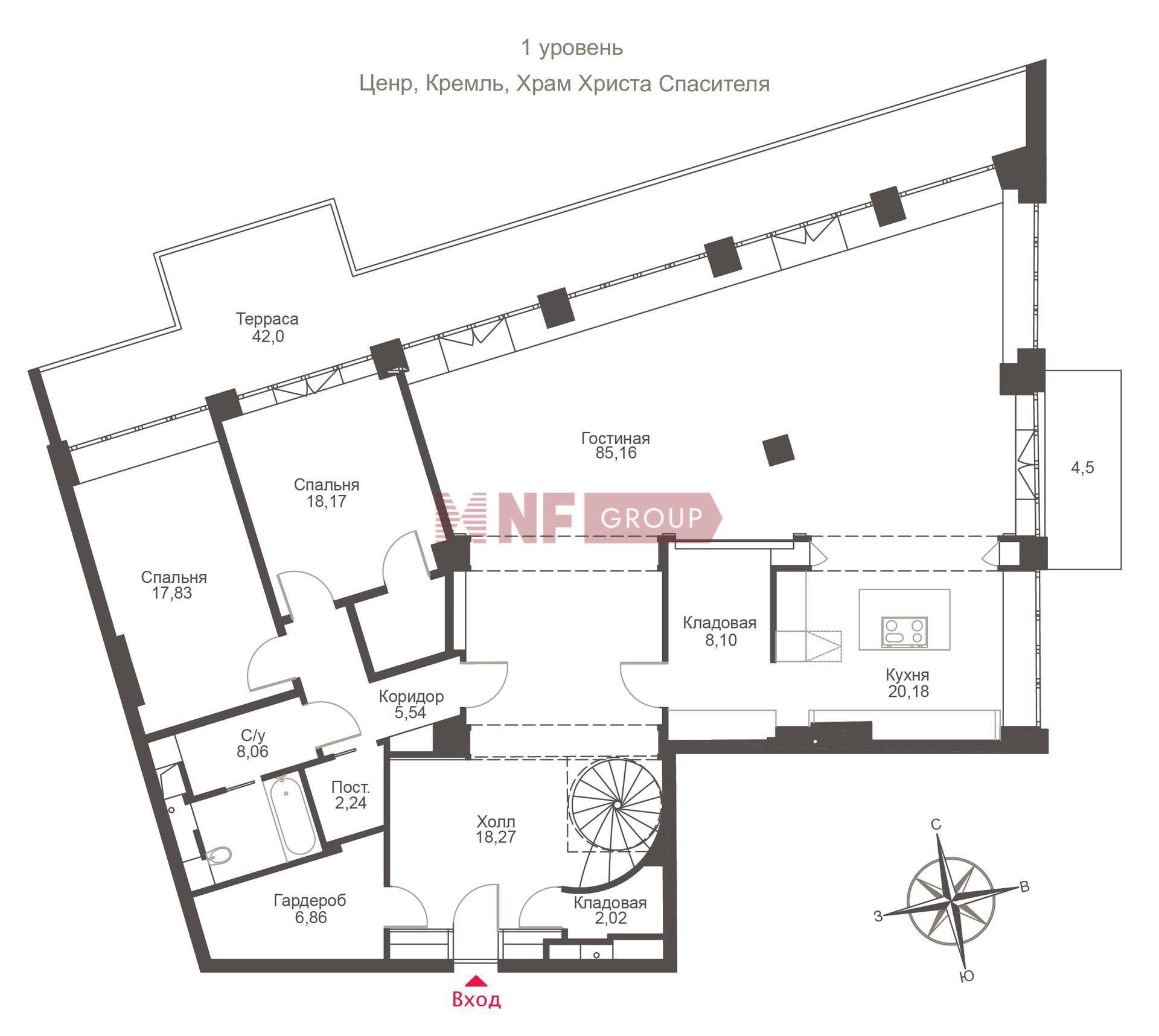 NF Group