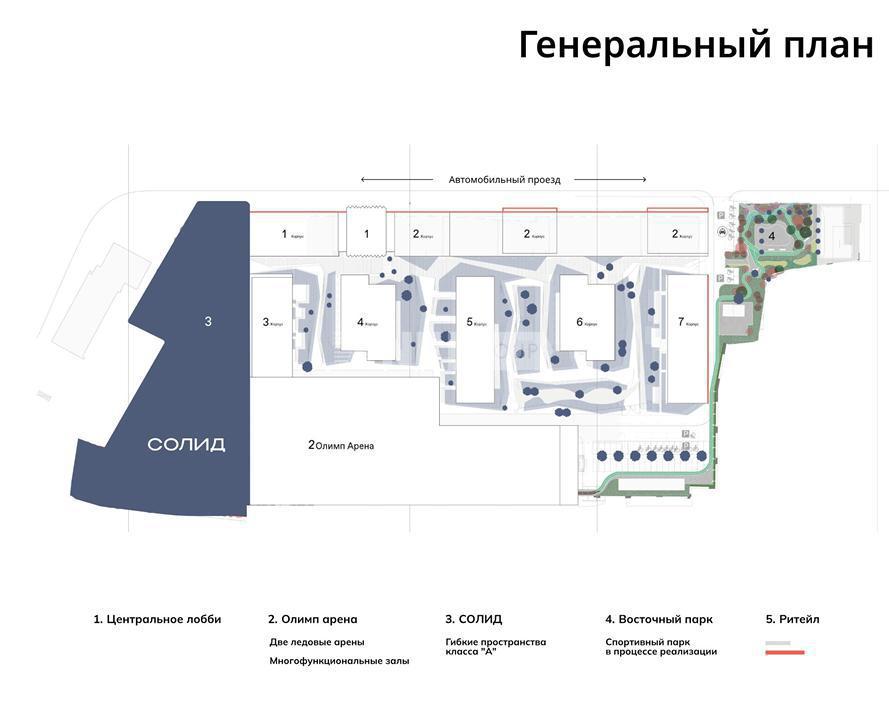 NF Group