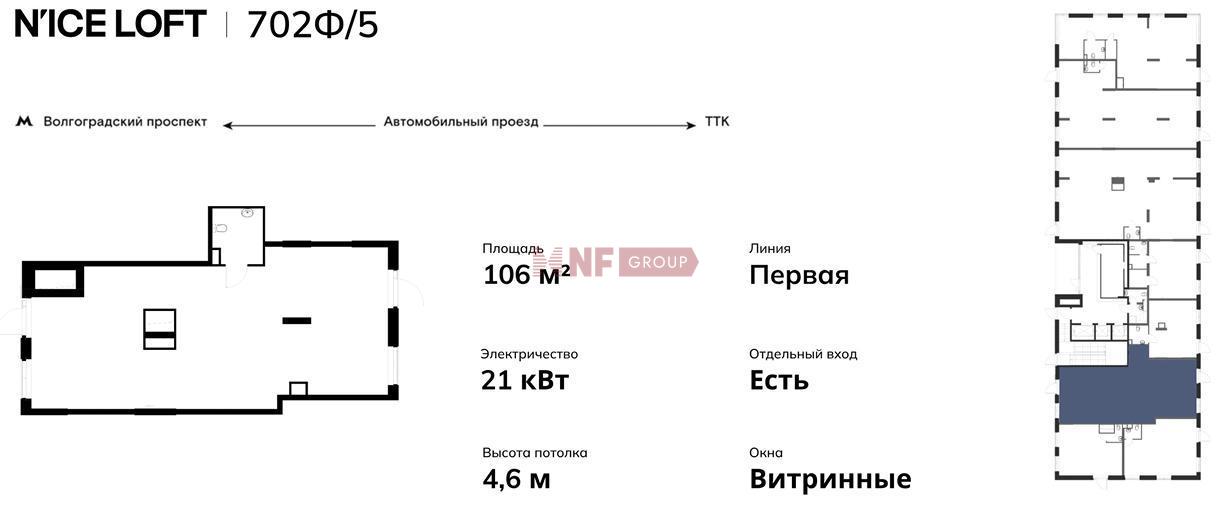 NF Group