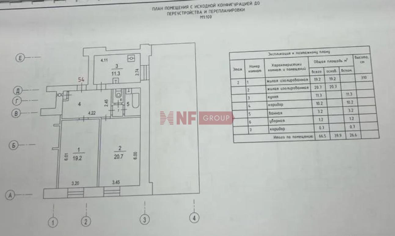 NF Group