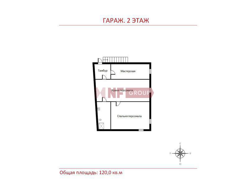 NF Group