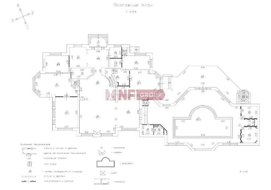 NF Group