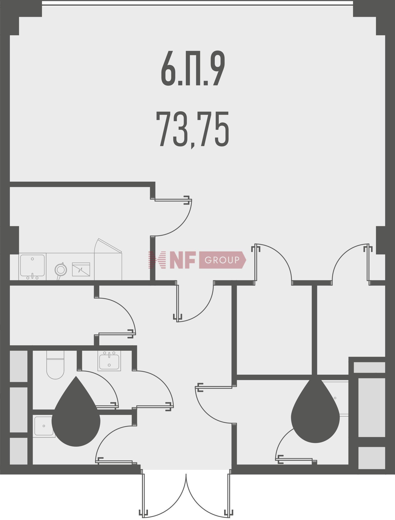 NF Group