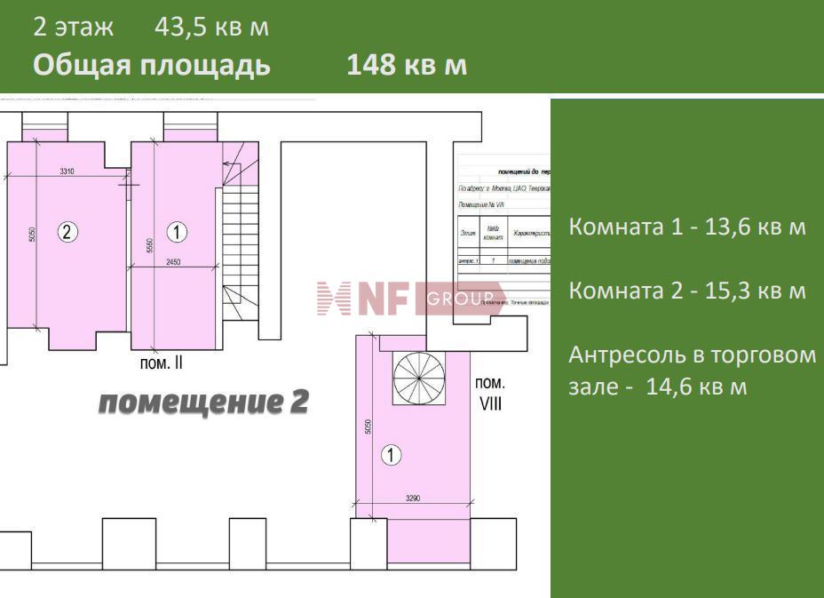 NF Group