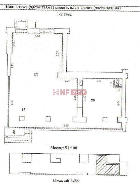 NF Group