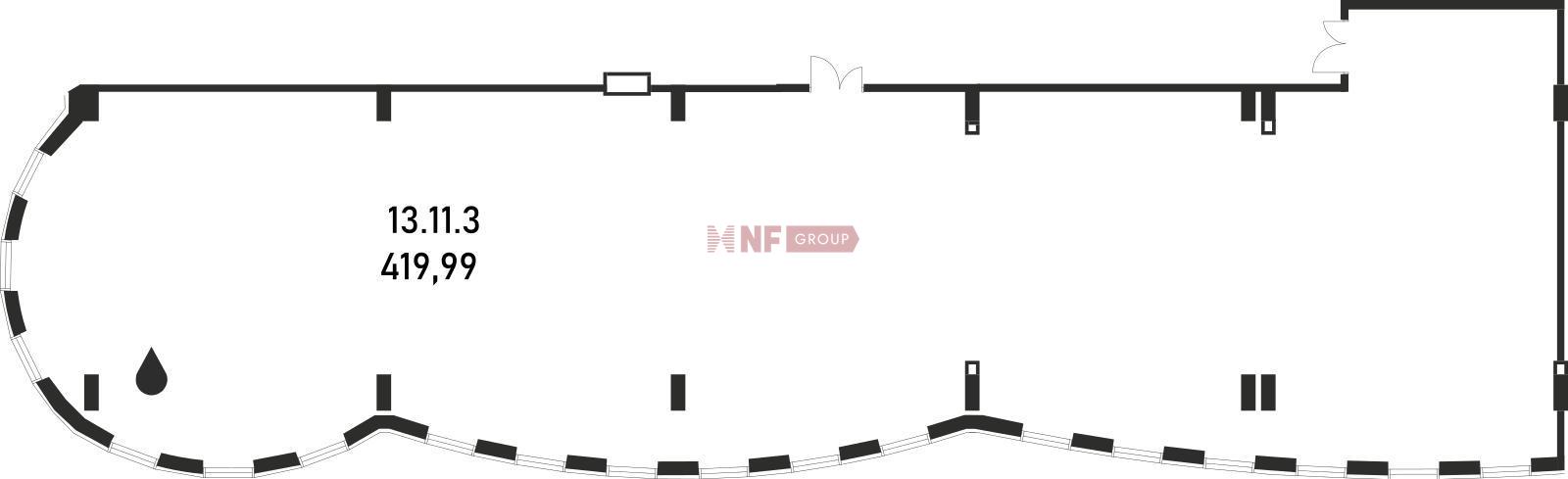 NF Group