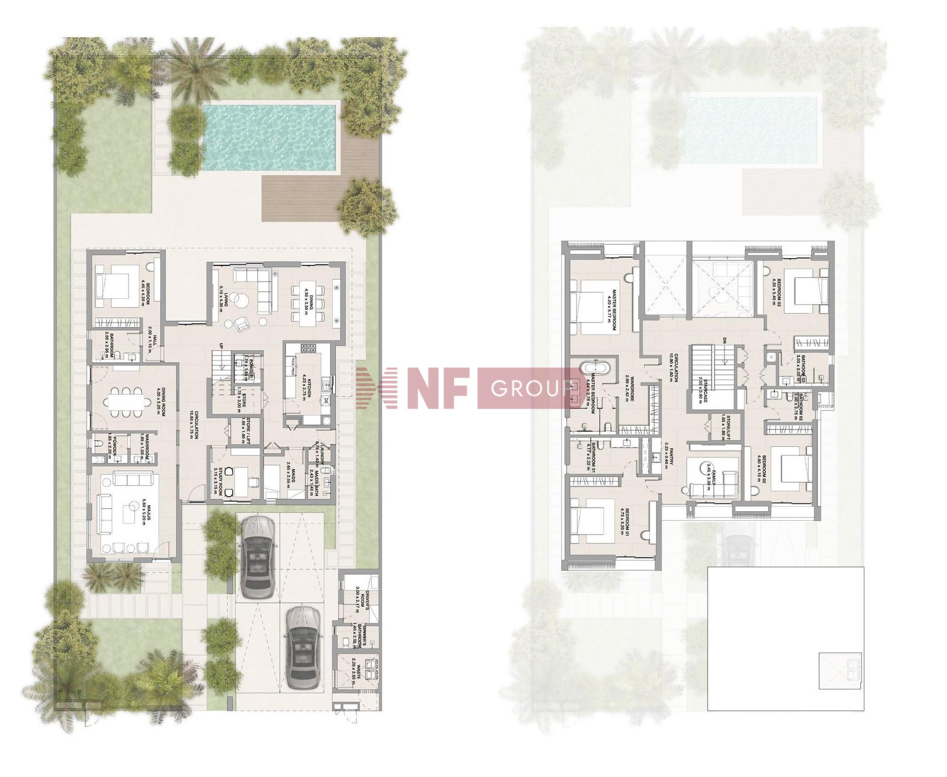NF Group