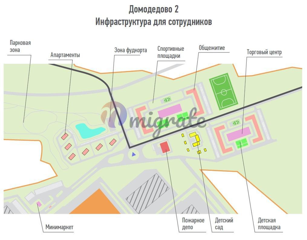 Продажа - Складской комплекс ПНК Домодедово, 10000.0 - 30437.0 м²,  Каширское шоссе, 17 от МКАД в Подмосковье | kf.expert