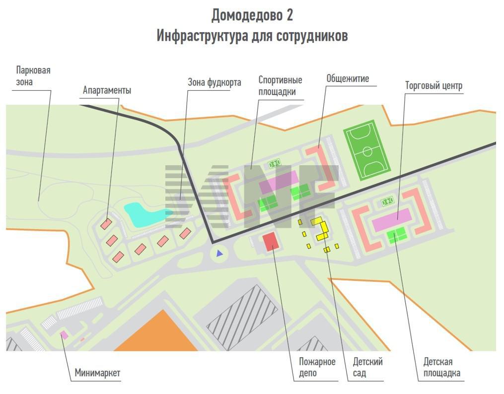 Продажа - Складской комплекс ПНК Домодедово, 10000.0 - 30437.0 м²,  Каширское шоссе, 17 от МКАД в Подмосковье | kf.expert